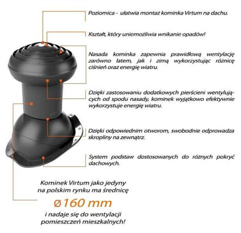 Kominek-wentylacyjny-do-blachodachowki-o-niskim-profilu-VIRTUM-125-N_[5229]_480.jpg