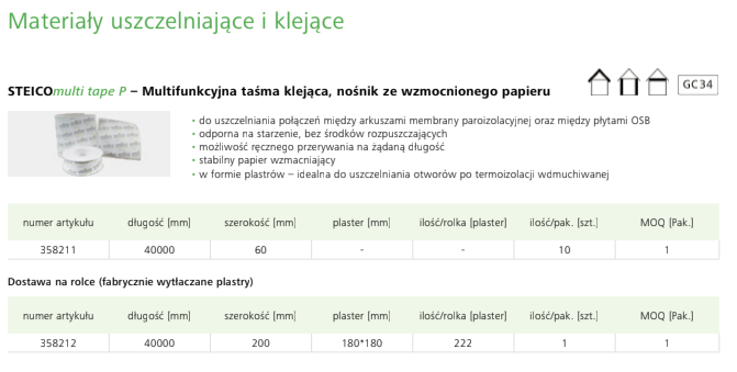 tabelka wymiar taśmy