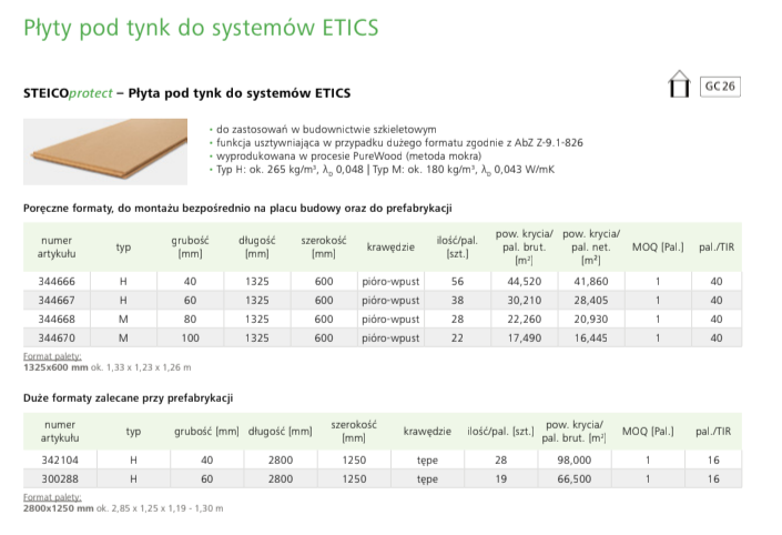 tabela z rozmiarami STEICO protect H