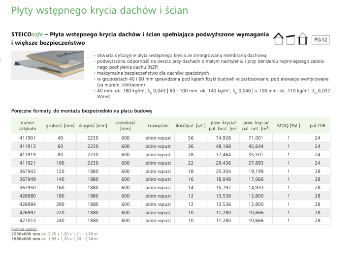 tabelka z wymiarami STEICO safe